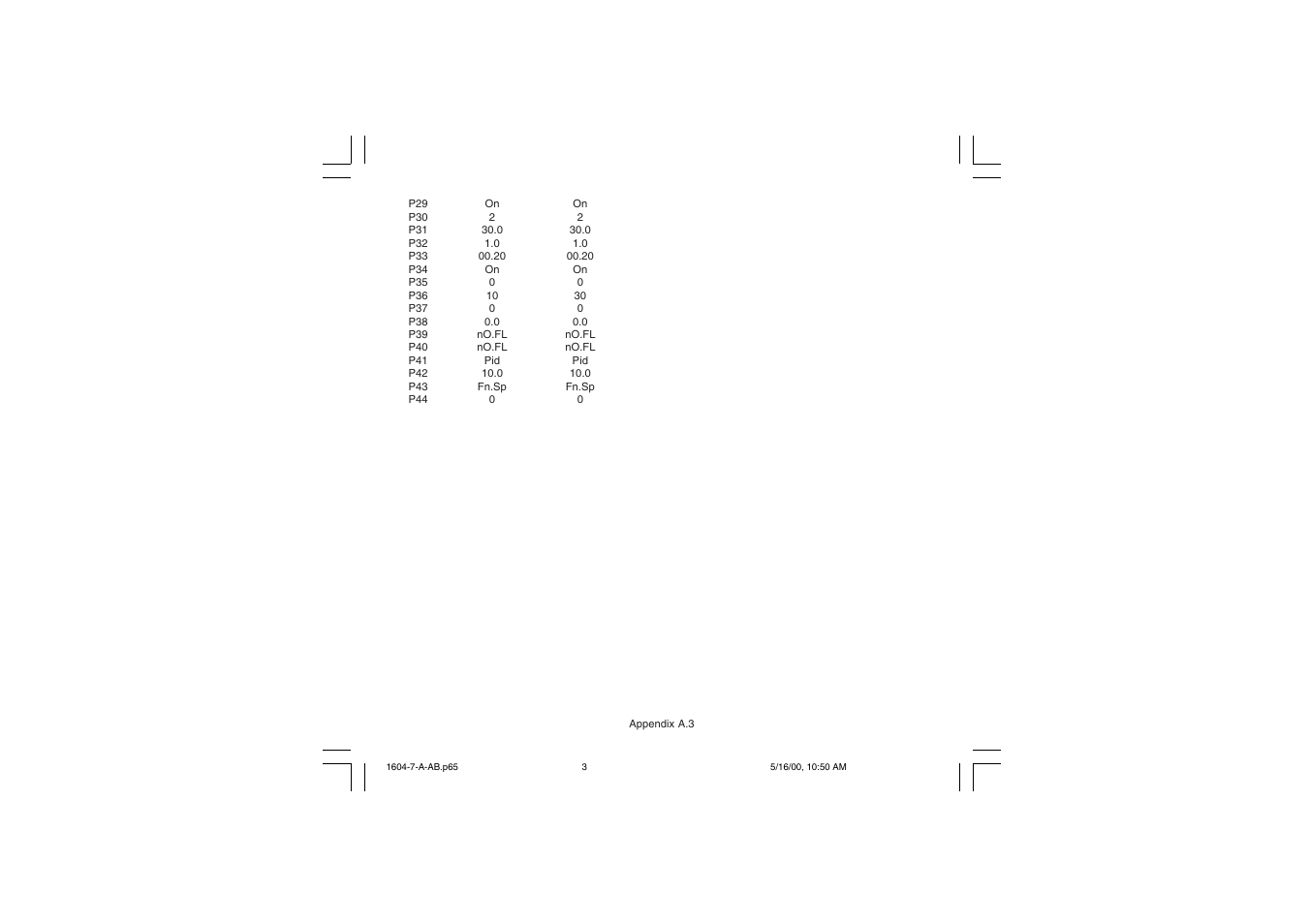 Chromalox TEMPERATURE CONTROLLER 1604-7 User Manual | Page 37 / 39