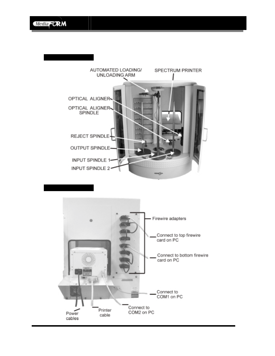 Page 9 | MF Digital DIRECTOR Series (Rev: 06/01/02) User Manual | Page 10 / 105