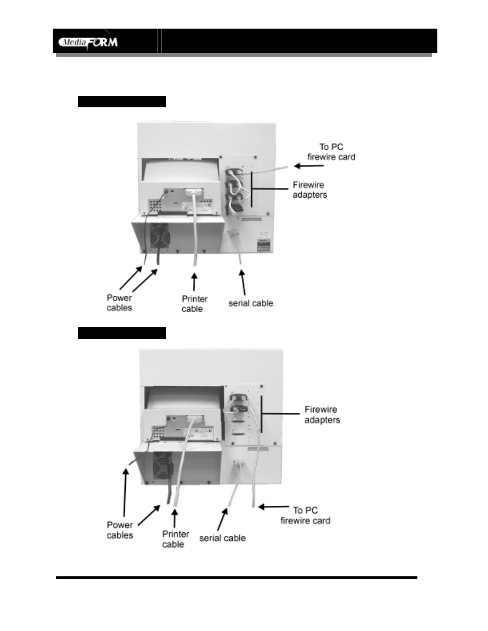 Page 12 | MF Digital DIRECTOR Series (Rev: 06/01/02) User Manual | Page 13 / 105