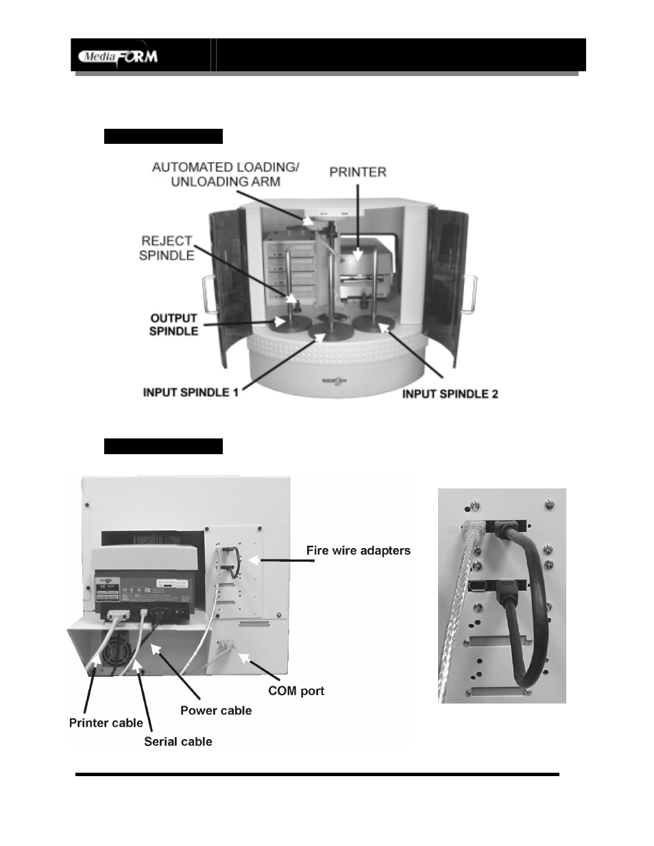 Page 13 | MF Digital DIRECTOR Series (Rev: 06/01/02) User Manual | Page 14 / 105