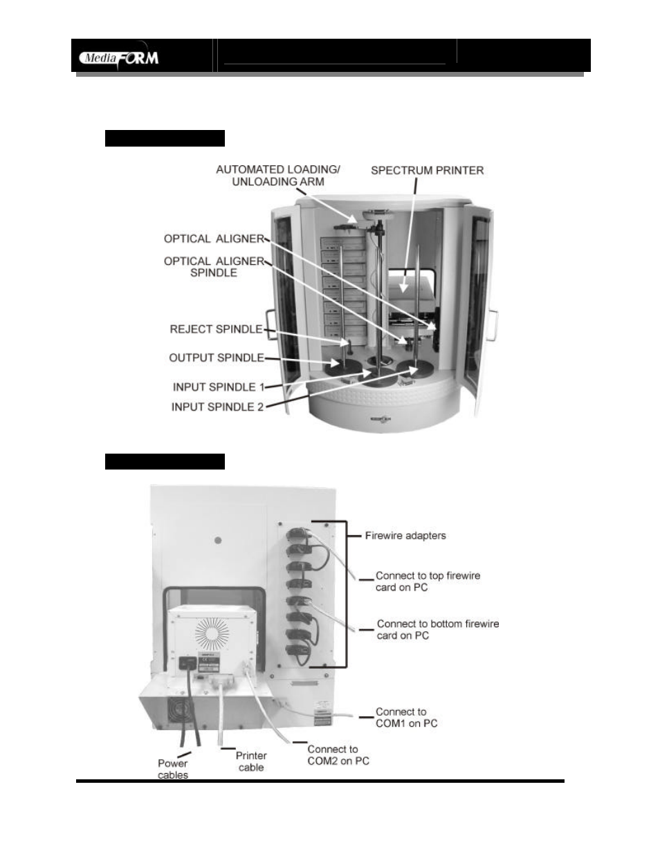 Page 9 | MF Digital DIRECTOR CD/DVD Combo Series (Rev: 08/01/02) User Manual | Page 10 / 104