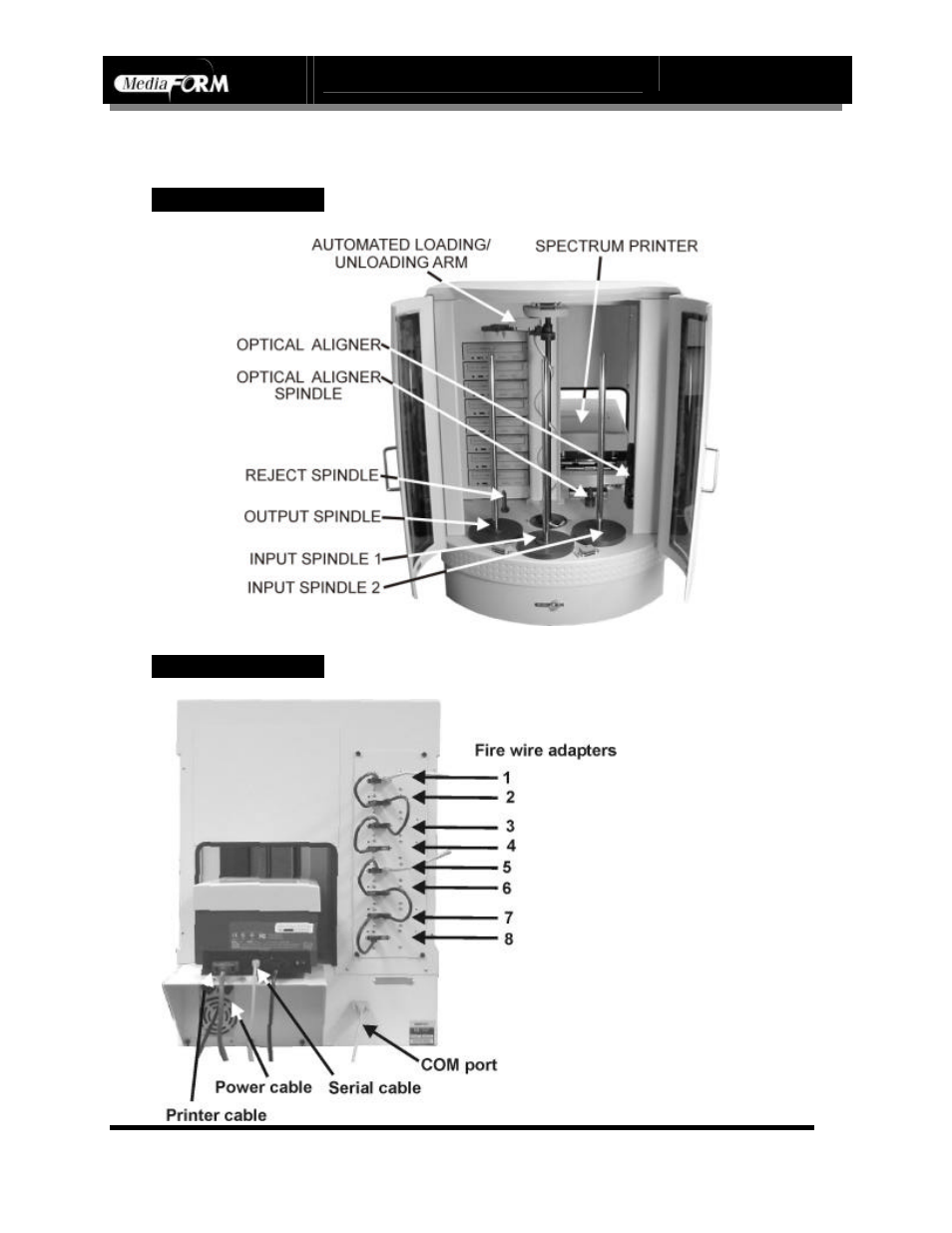 Page 10 | MF Digital DIRECTOR CD/DVD Combo Series (Rev: 08/01/02) User Manual | Page 11 / 104