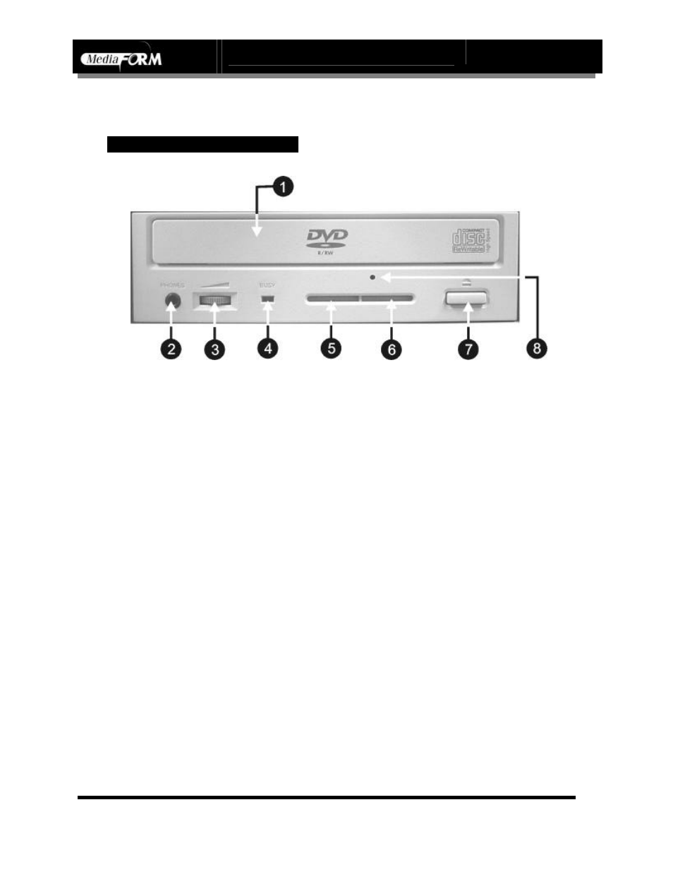 Page 15, Legend | MF Digital DIRECTOR CD/DVD Combo Series (Rev: 08/01/02) User Manual | Page 16 / 104