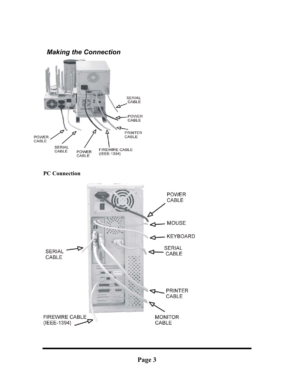 Making the connection, Pc connection | MF Digital DIRECTOR EC OFFICE PUBLISHER WITH Spectrum2 PRINTER User Manual | Page 3 / 14