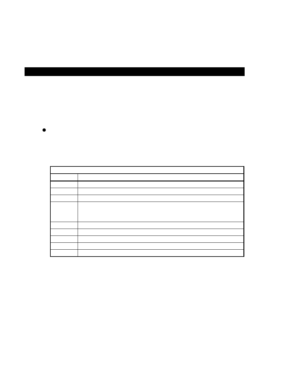 Chapter 5 - advanced topics | Microtel CellStat v.1.22 User Manual | Page 29 / 39