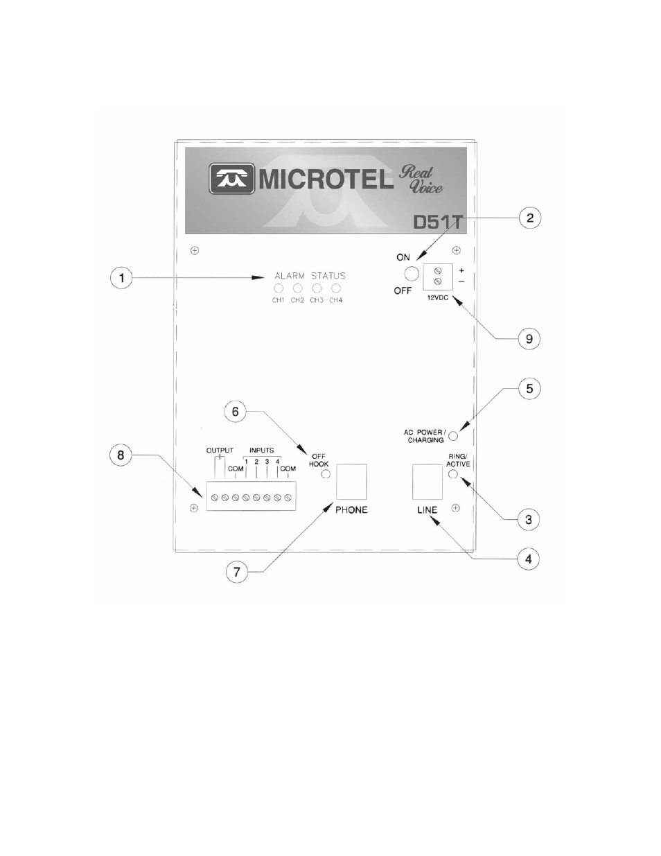 Microtel D51T v.1.0 User Manual | Page 5 / 33