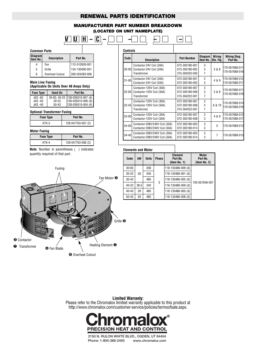 V u h – c, Renewal parts identification, Manufacturer part number breakdown | Chromalox PF452-4 User Manual | Page 6 / 6