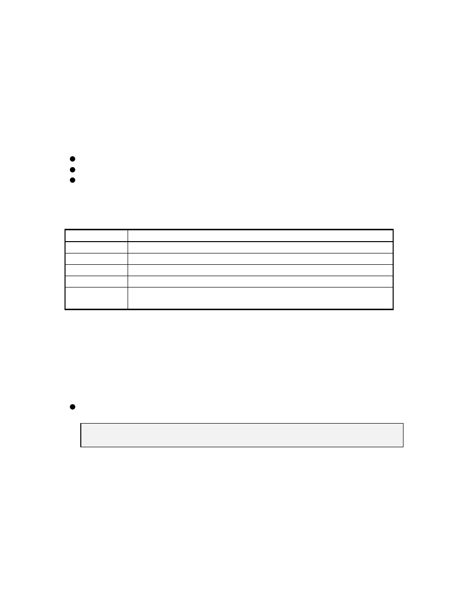 Configuration | Microtel DialStat (With Fault Indicators) User Manual | Page 16 / 32