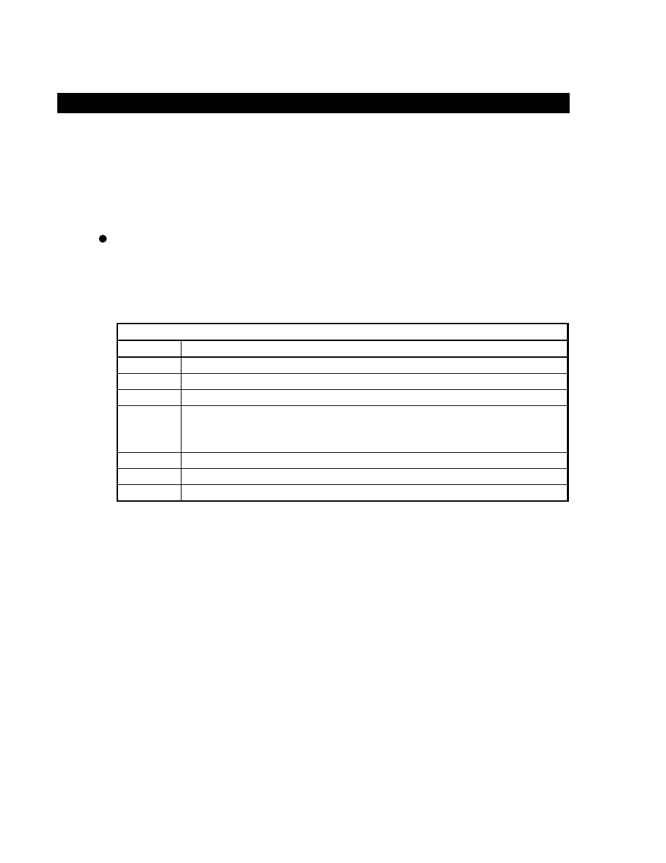 Chapter 5 - advanced topics | Microtel DialStat (With Fault Indicators) User Manual | Page 24 / 32