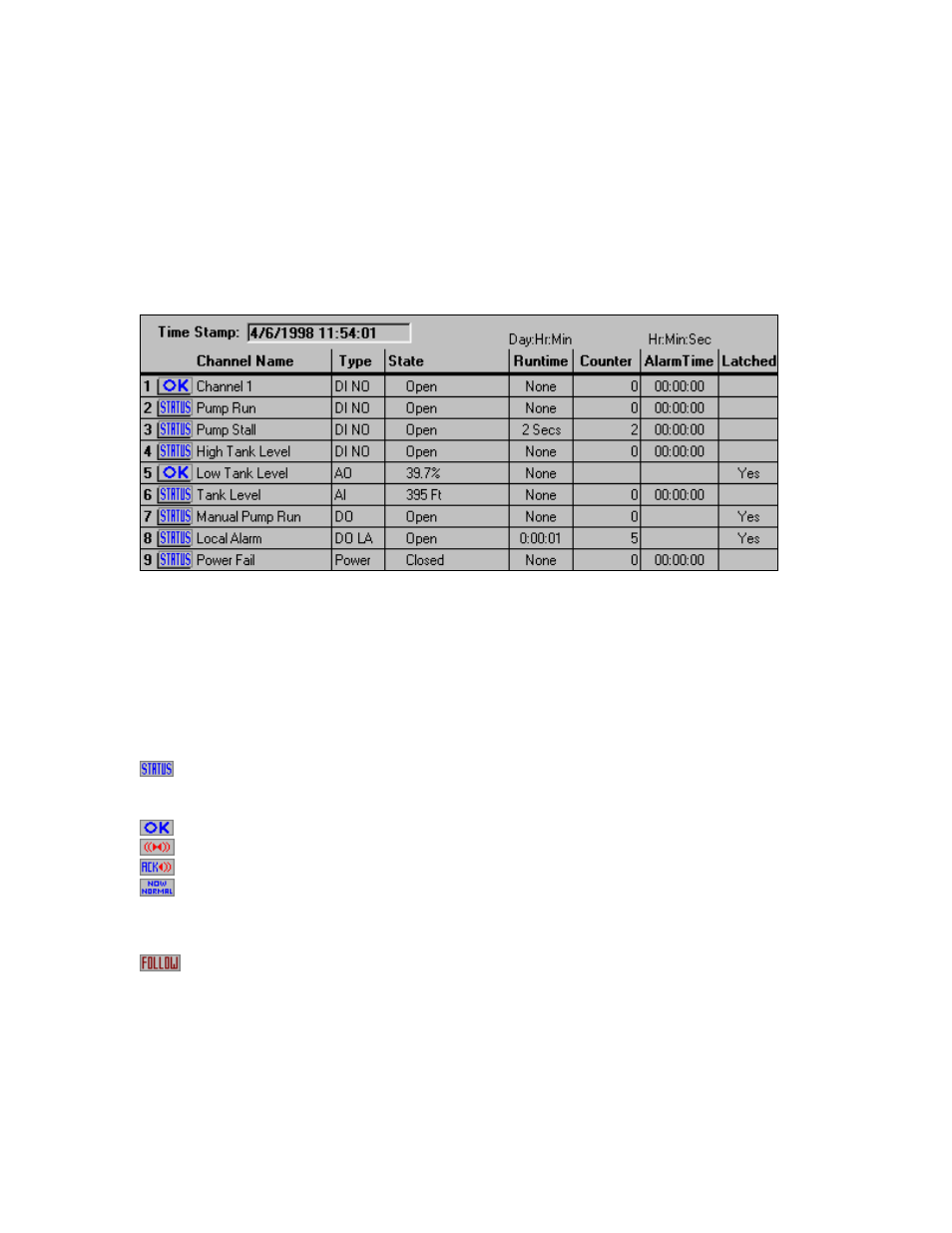 Appendix e – dialer channel information | Microtel MicroWin 2000 User Manual | Page 100 / 110