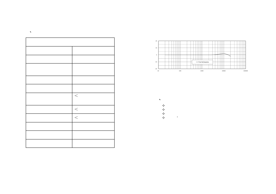 MicW CN201 User Manual | Page 2 / 4