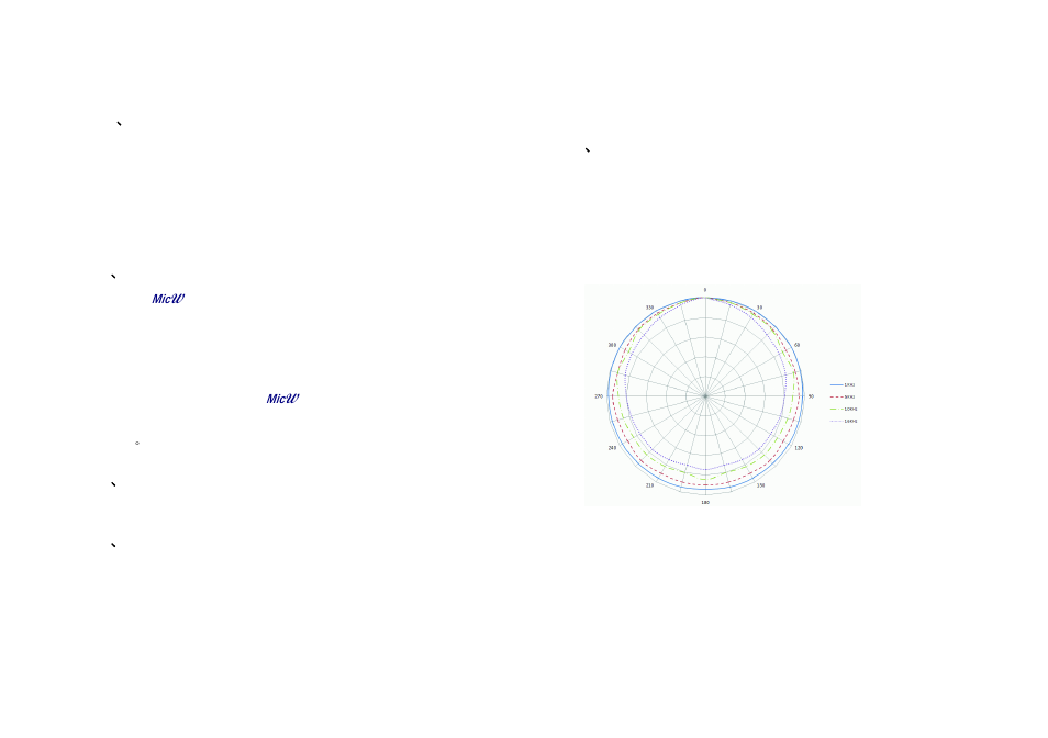 MicW CN201 User Manual | Page 4 / 4