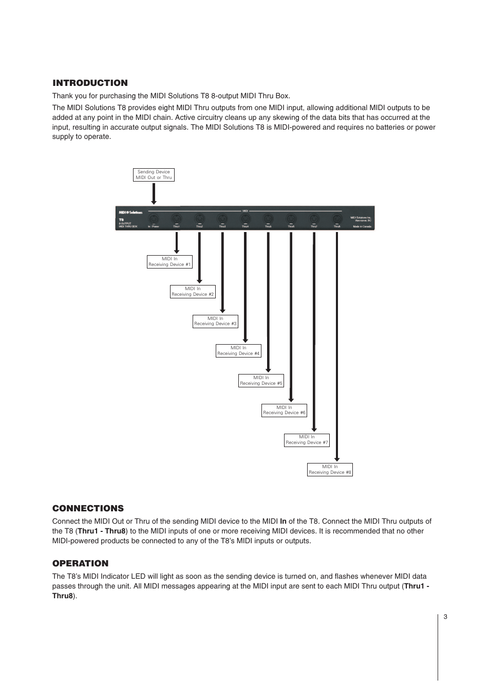 Introduction, Connections operation | MIDI Solutions T8 8-output MIDI Thru Box User Manual | Page 3 / 4