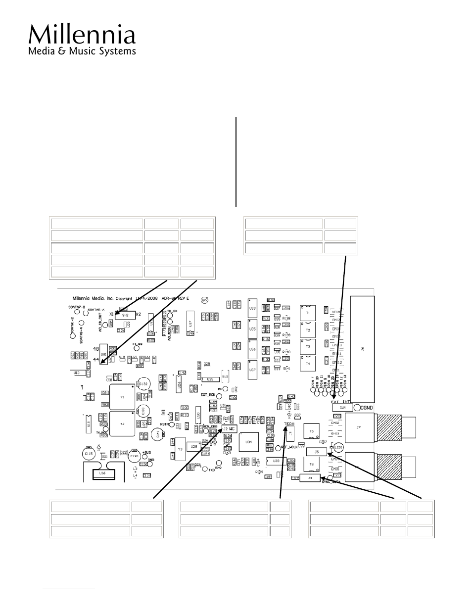 Millennia AD-R96 User Manual | 1 page