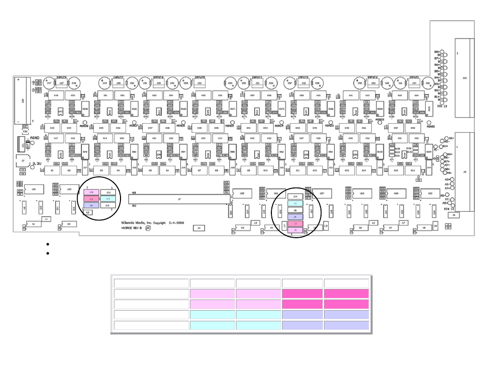 Hroe (option) jumper diagram | Millennia HV-3R Eight Channel Remote-Control Microphone Preamp v 1.3.1 User Manual | Page 29 / 40