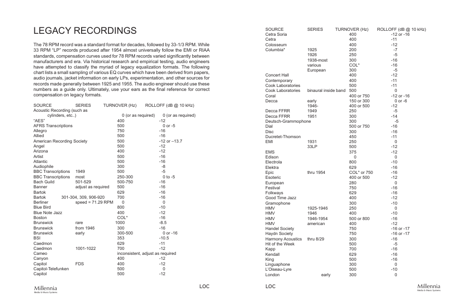 Legacy recordings, Millennia | Millennia LOC Analog Legacy Phonographic / Archiving Preamplifier User Manual | Page 8 / 11