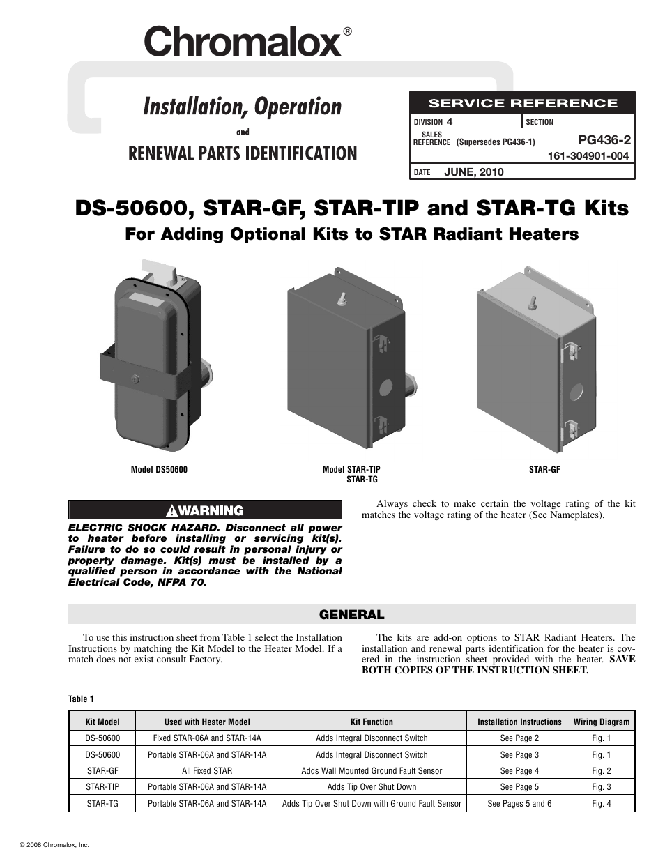 Chromalox DS-50600 User Manual | 8 pages