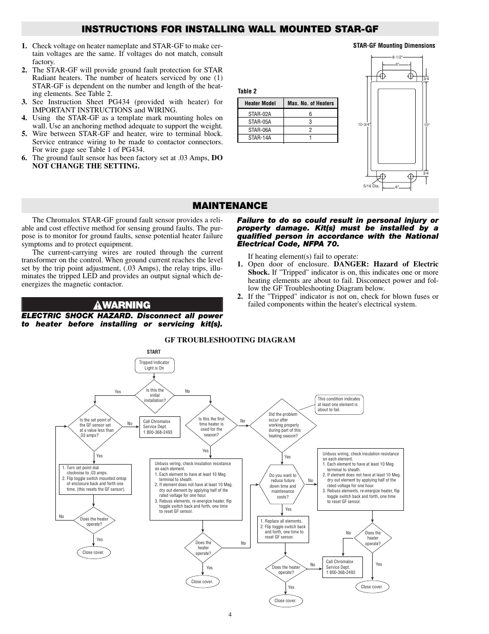 Instructions for installing wall mounted star-gf, Maintenance, Gf troubleshooting diagram | Chromalox DS-50600 User Manual | Page 4 / 8