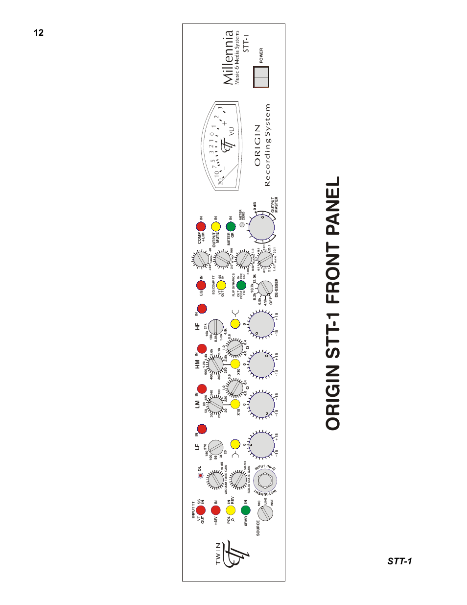 Or ig in s t t- 1 fr o nt pa ne l, Mi lle nni a, Stt-1 | St t- 1 | Millennia STT-1 Twin Topology Recording Channel User Manual | Page 12 / 20