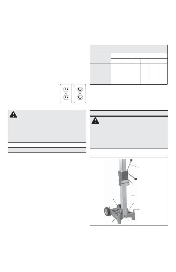 Montage de l’outil avertissement, Cordons de rallonge, Avertissement | Milwaukee Tool 4125 User Manual | Page 18 / 44