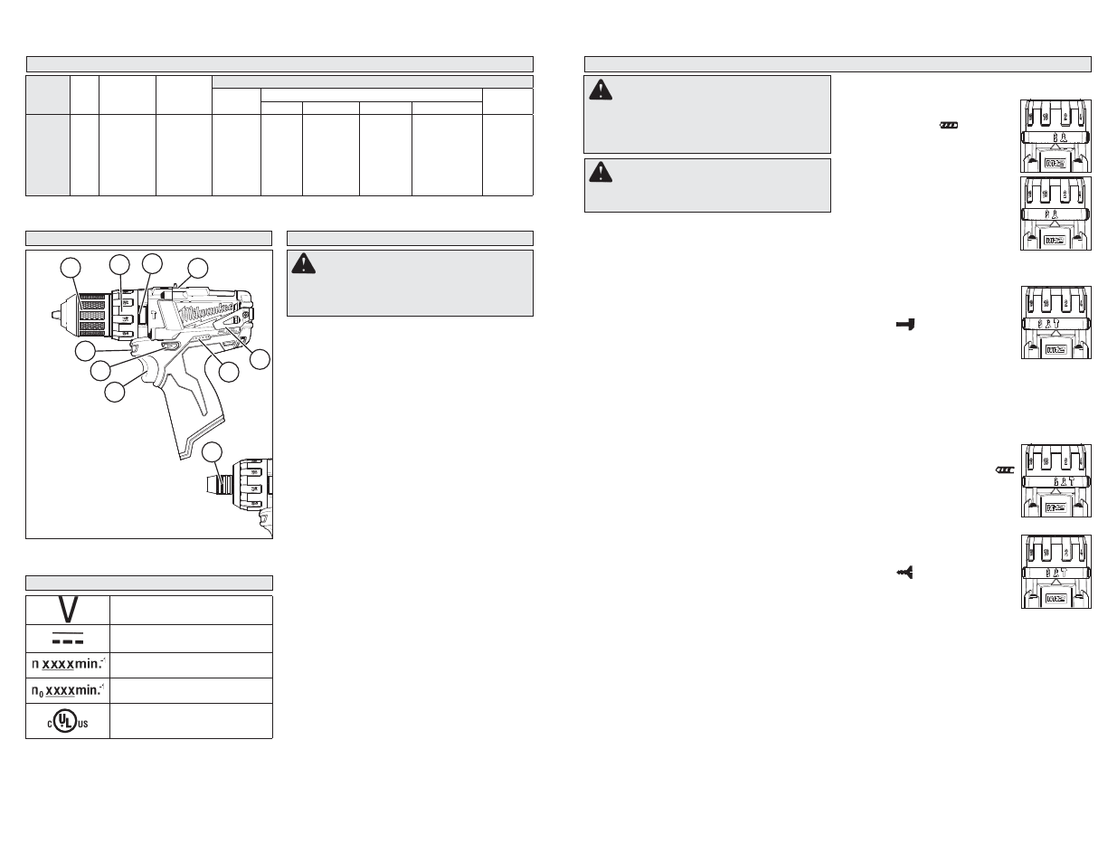 Milwaukee Tool 2402-22 User Manual | Page 3 / 13