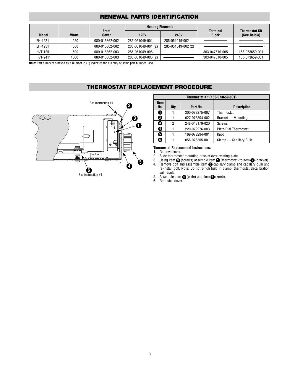 Thermostat replacement procedure, Renewal parts identification | Chromalox PF421-6 User Manual | Page 3 / 4