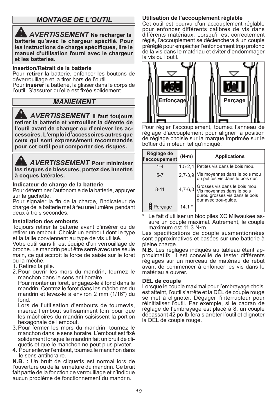 Avertissement, Montage de l'outil avertissement, Maniement avertissement | Milwaukee Tool 2415-20 User Manual | Page 10 / 20