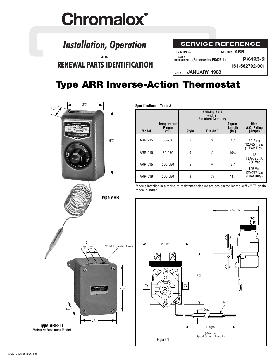 Chromalox PK425-2 User Manual | 4 pages