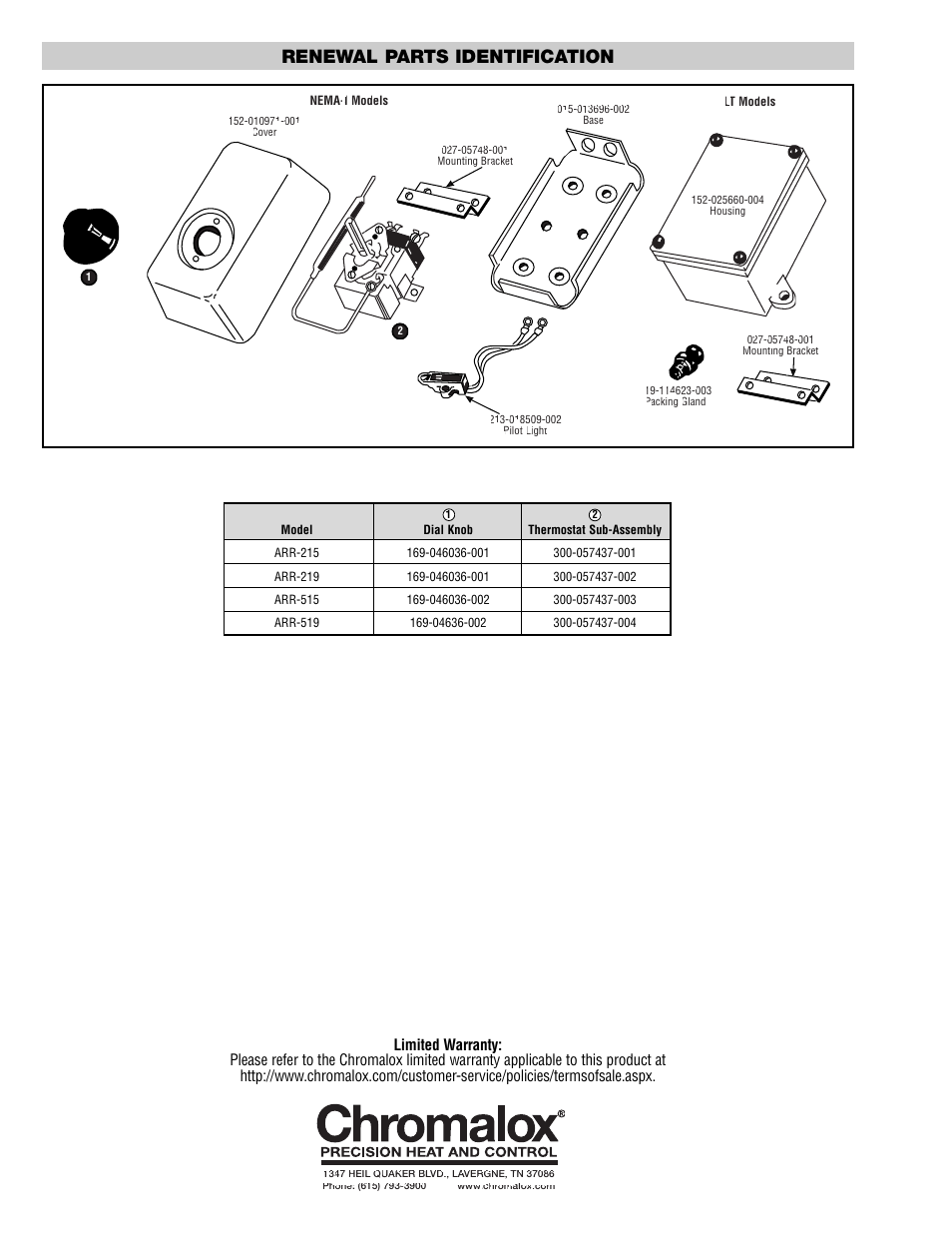 Renewal parts identification | Chromalox PK425-2 User Manual | Page 4 / 4