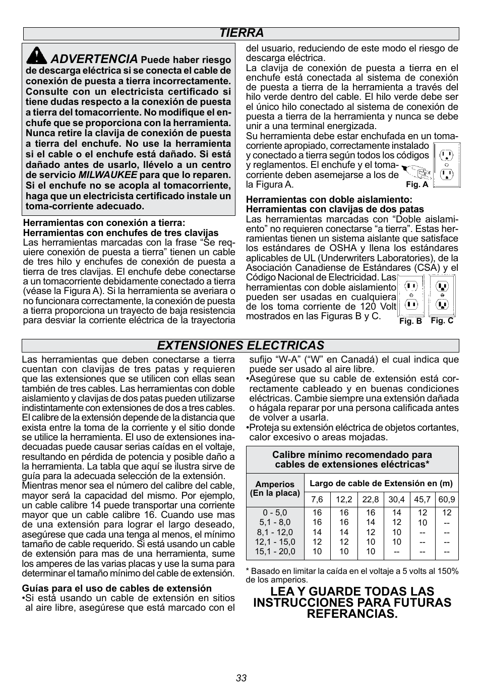 Tierra advertencia | Milwaukee Tool 6088-30 User Manual | Page 33 / 44