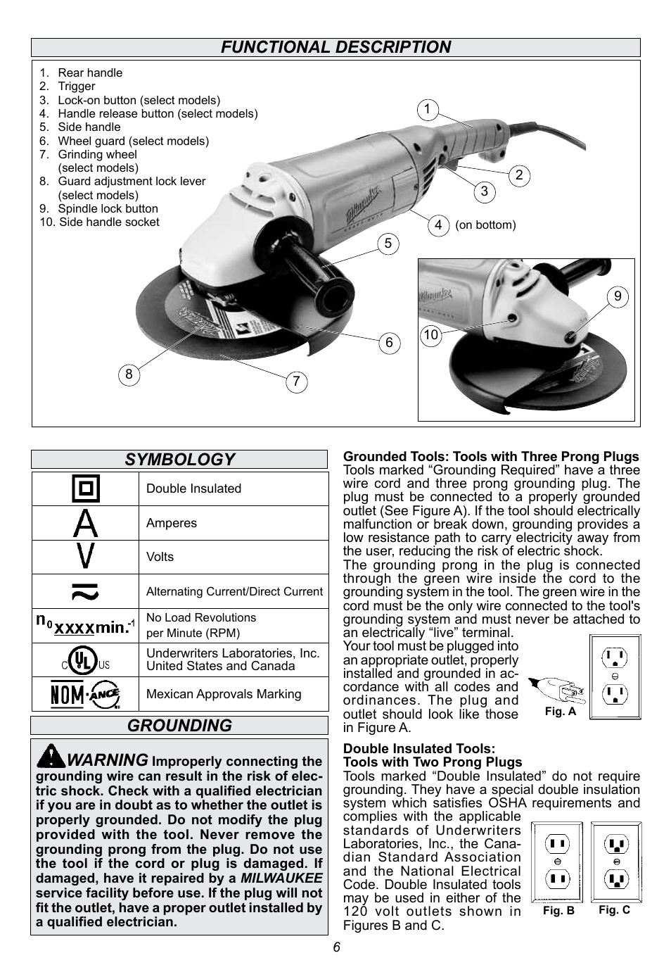 Symbology, Functional description, Grounding warning | Milwaukee Tool 6088-30 User Manual | Page 6 / 44