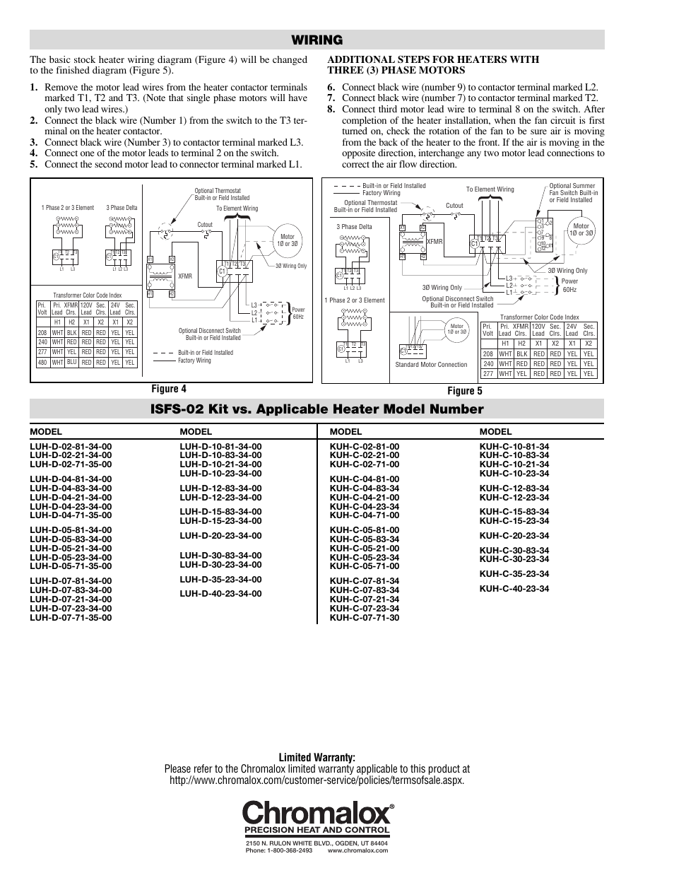 Wiring, Isfs-02 kit vs. applicable heater model number, Figure 4 figure 5 | Chromalox ISFS-02 User Manual | Page 2 / 2