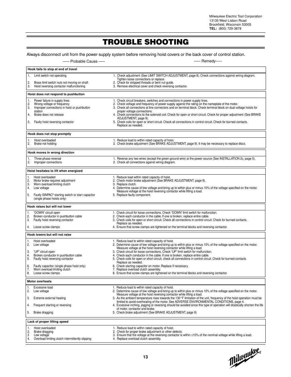Trouble shooting | Milwaukee Tool 9566 V.2 User Manual | Page 13 / 32