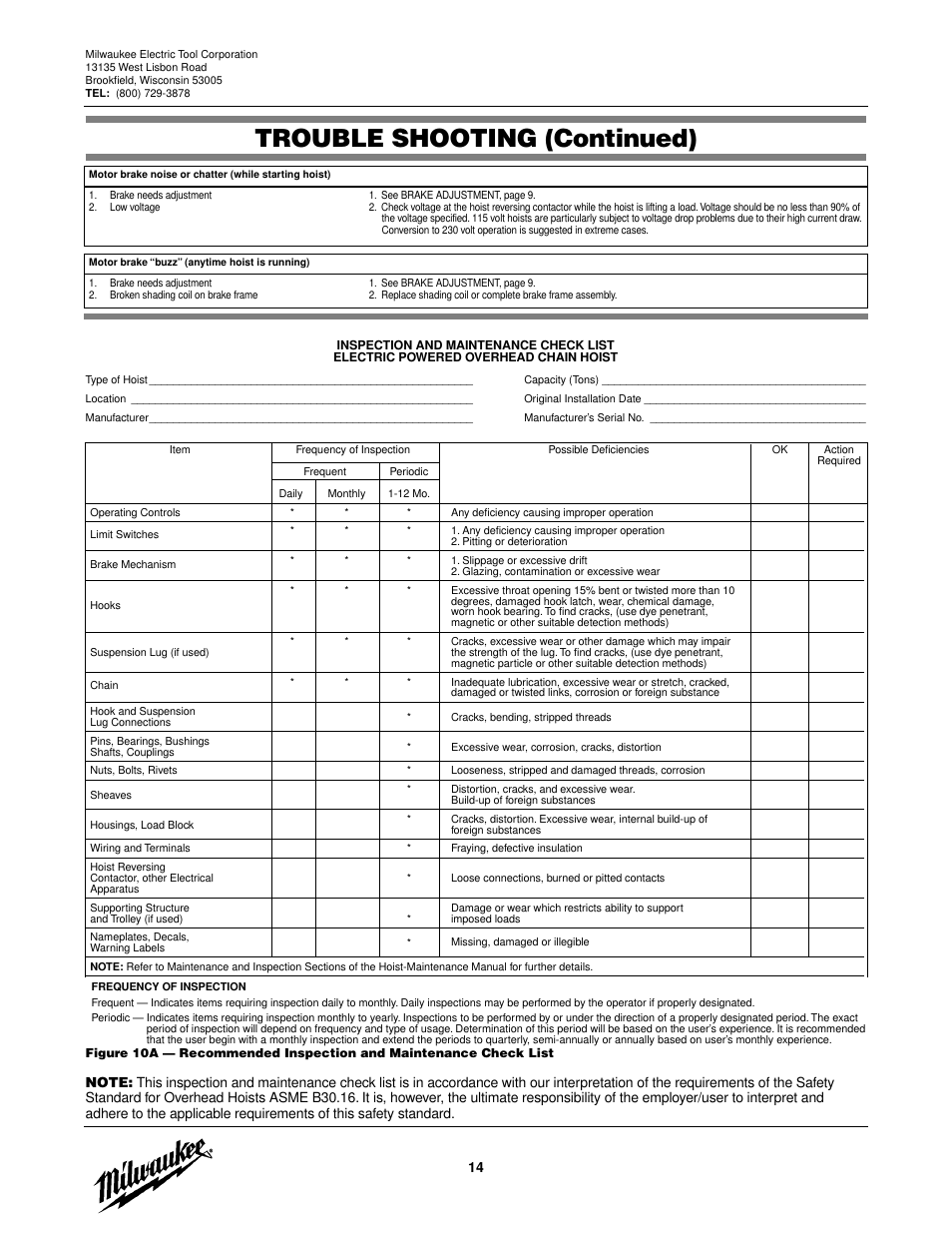 Trouble shooting (continued) | Milwaukee Tool 9566 V.2 User Manual | Page 14 / 32