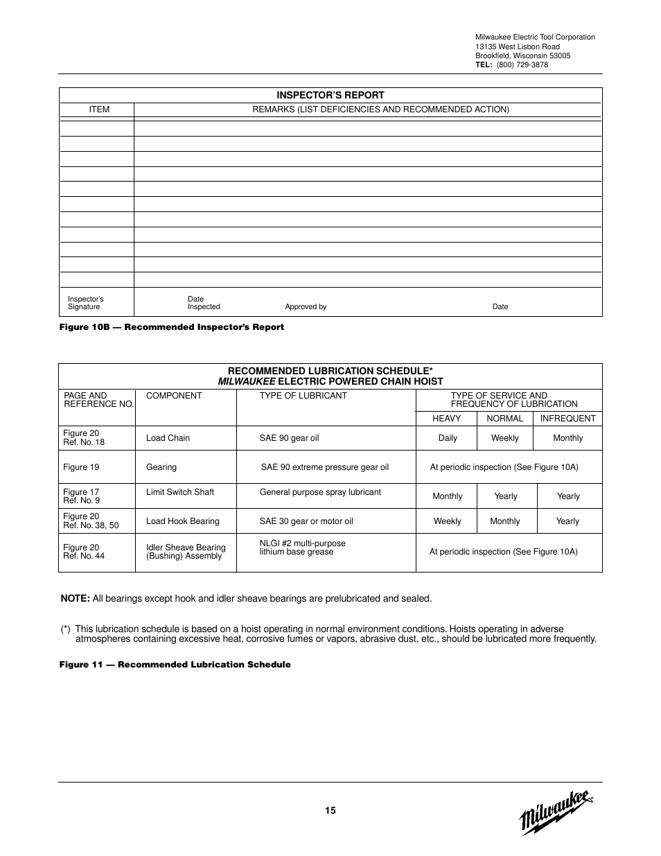 Milwaukee Tool 9566 V.2 User Manual | Page 15 / 32