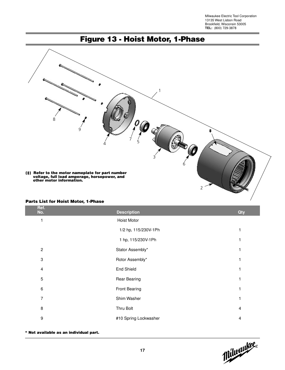 Figure 13 - hoist motor, 1-phase | Milwaukee Tool 9566 V.2 User Manual | Page 17 / 32