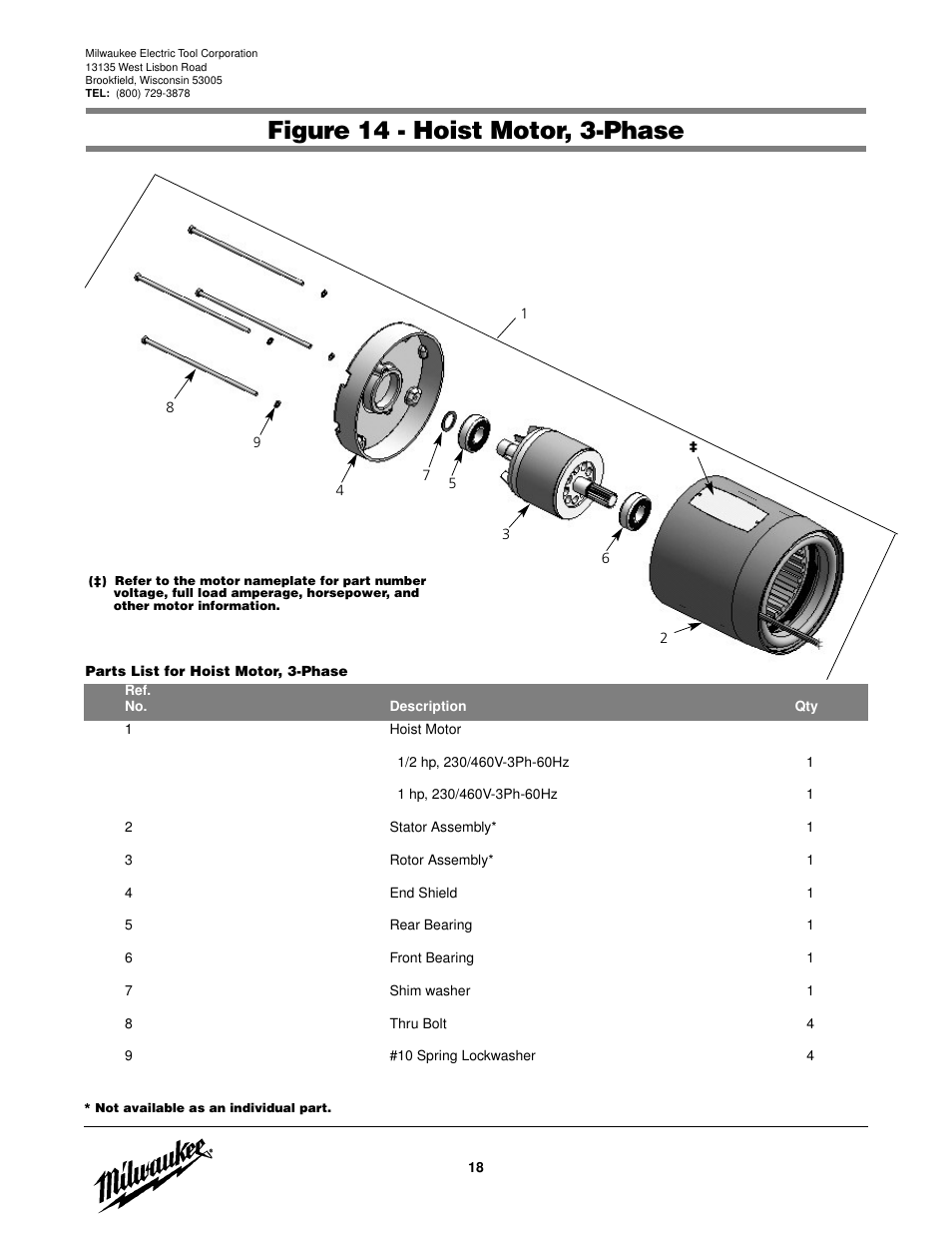 Figure 14 - hoist motor, 3-phase | Milwaukee Tool 9566 V.2 User Manual | Page 18 / 32