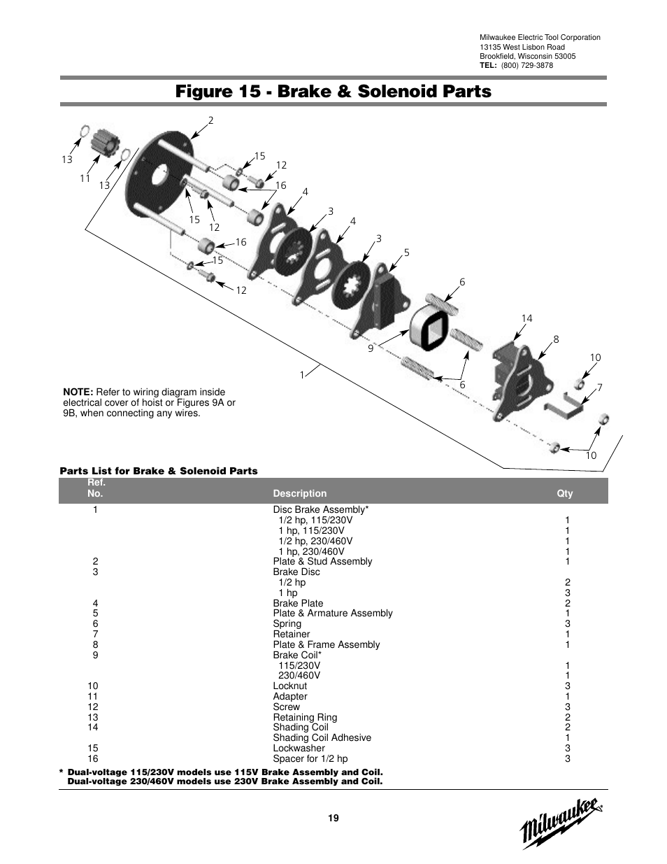 Figure 15 - brake & solenoid parts | Milwaukee Tool 9566 V.2 User Manual | Page 19 / 32