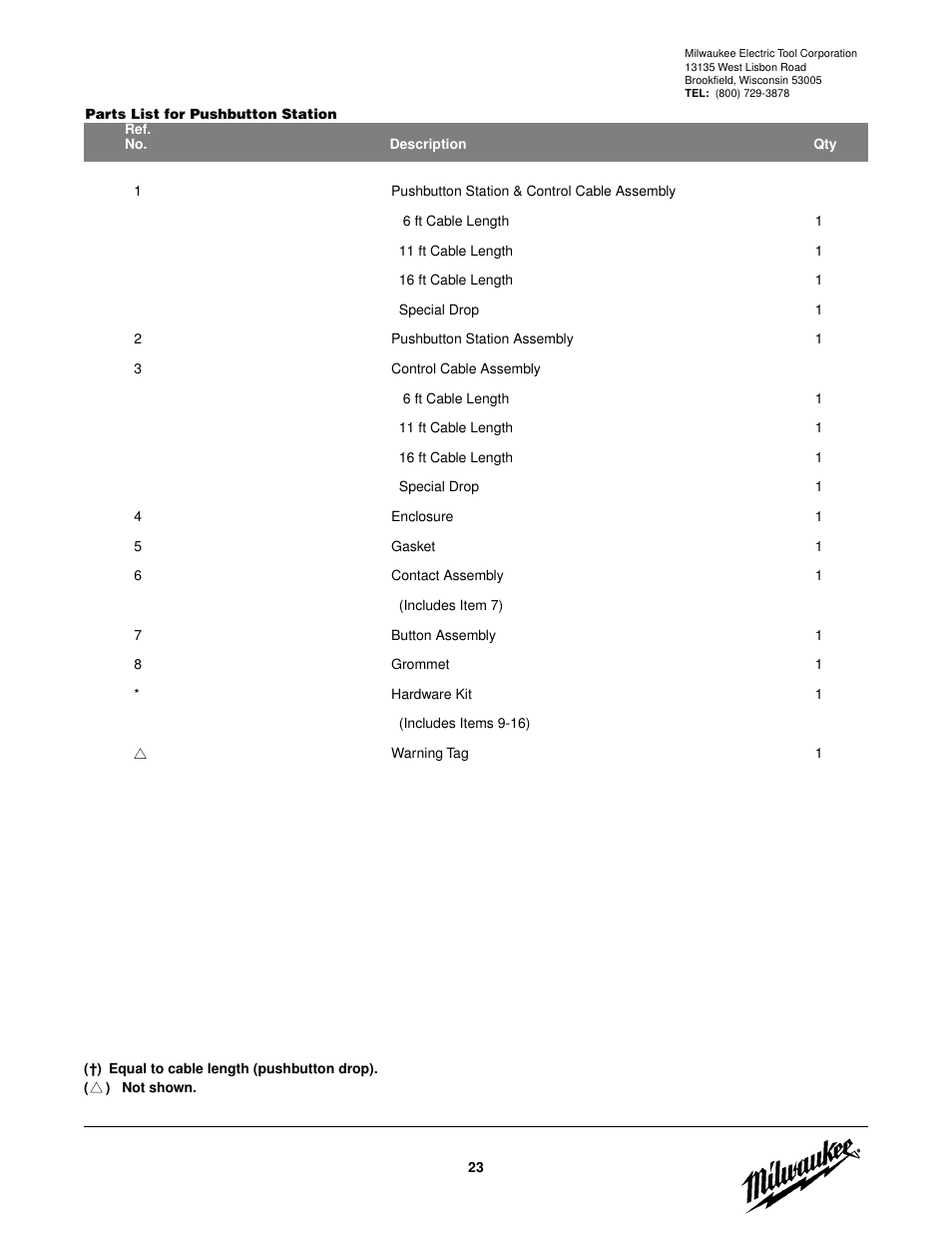 Milwaukee Tool 9566 V.2 User Manual | Page 23 / 32