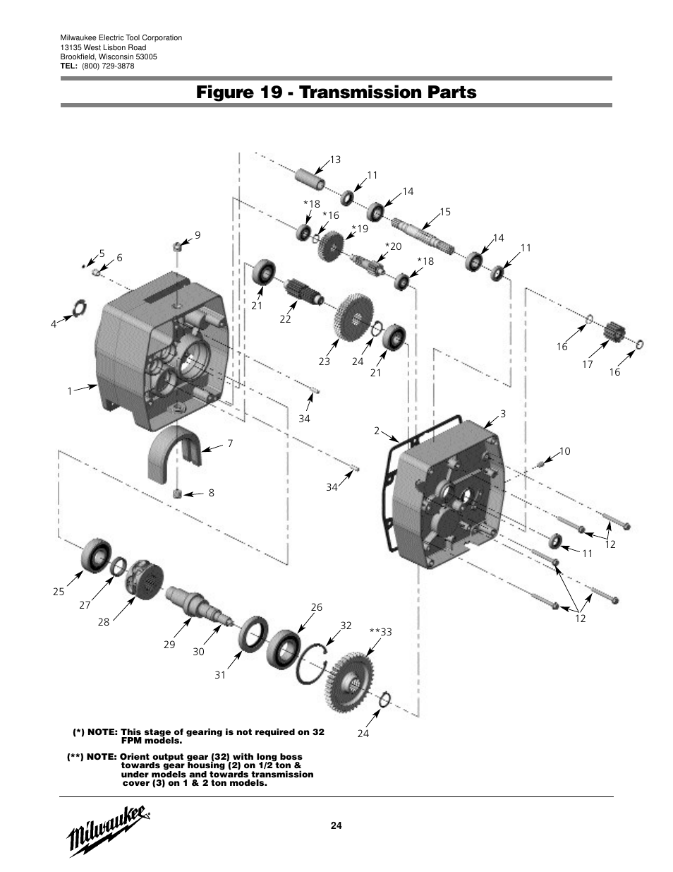 Figure 19 - transmission parts | Milwaukee Tool 9566 V.2 User Manual | Page 24 / 32