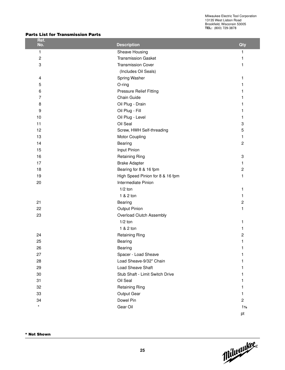 Milwaukee Tool 9566 V.2 User Manual | Page 25 / 32