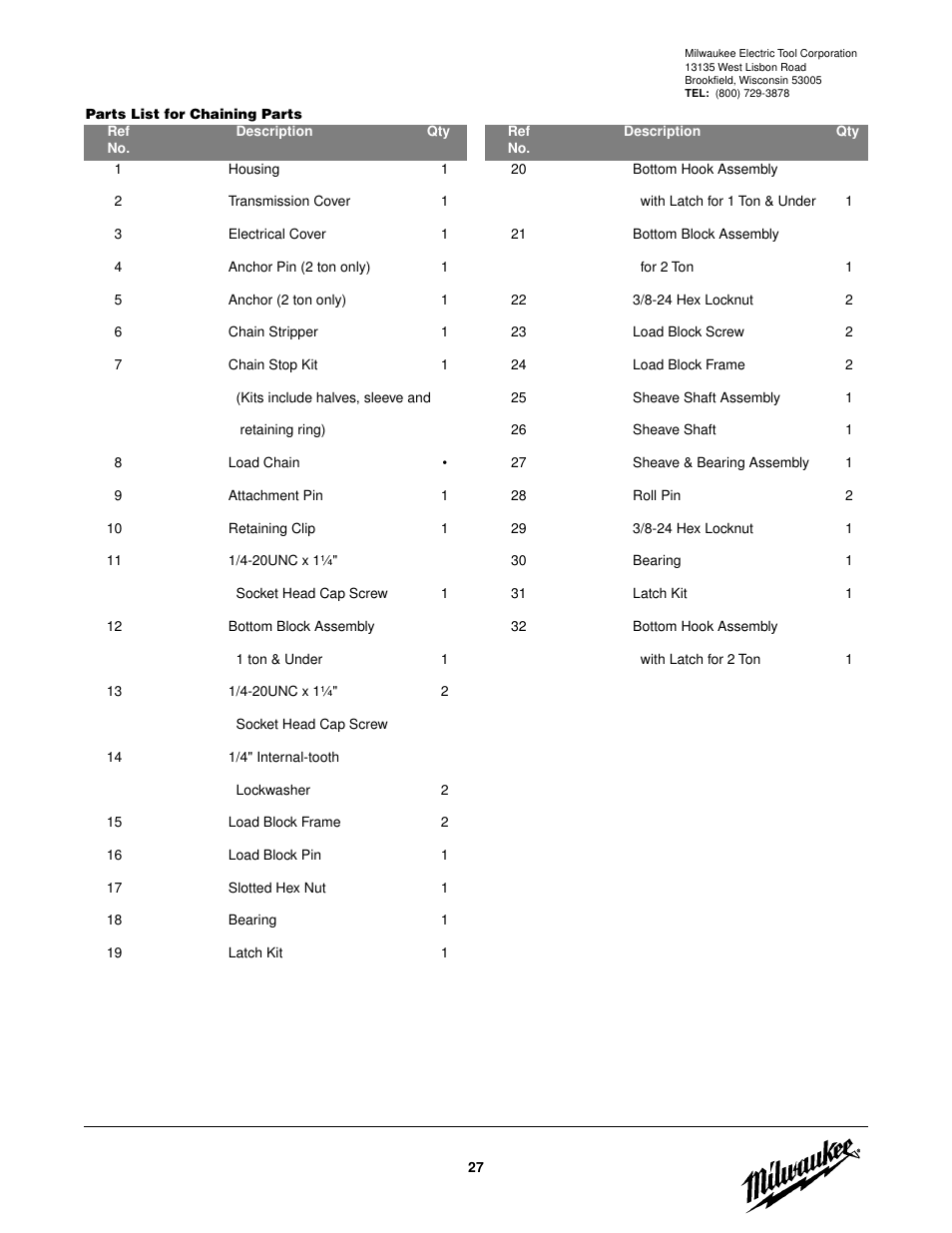 Milwaukee Tool 9566 V.2 User Manual | Page 27 / 32