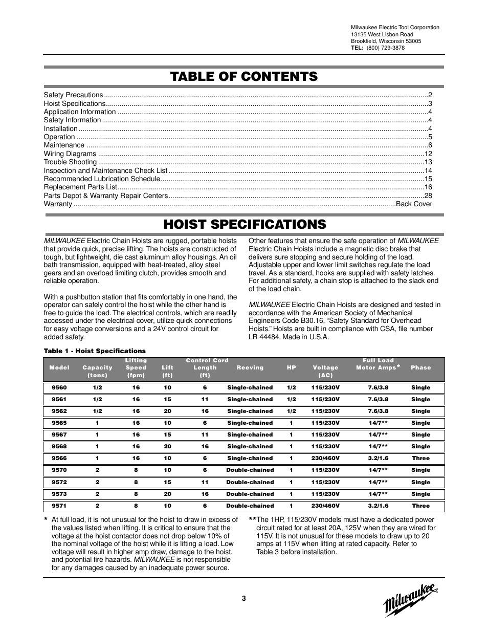 Milwaukee Tool 9566 V.2 User Manual | Page 3 / 32