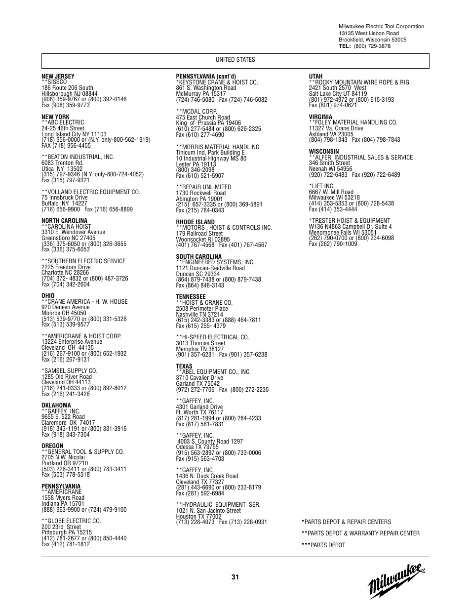 Milwaukee Tool 9566 V.2 User Manual | Page 31 / 32