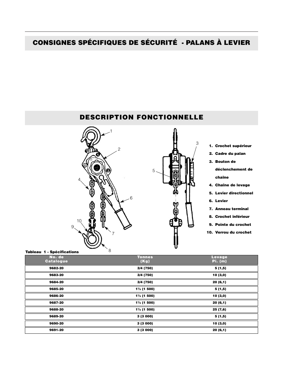 Milwaukee Tool 9682-20 V.1 User Manual | Page 21 / 28