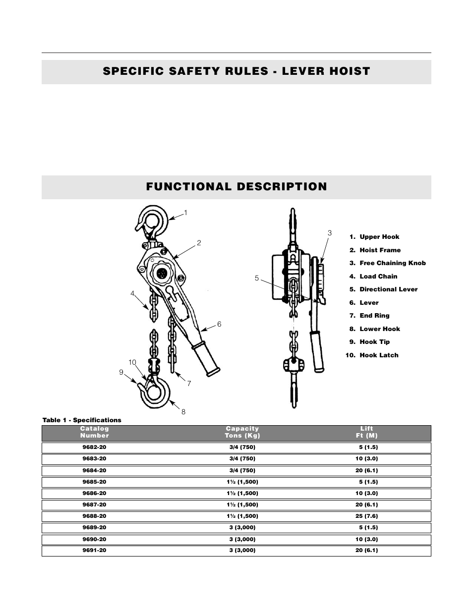 Milwaukee Tool 9682-20 V.1 User Manual | Page 3 / 28