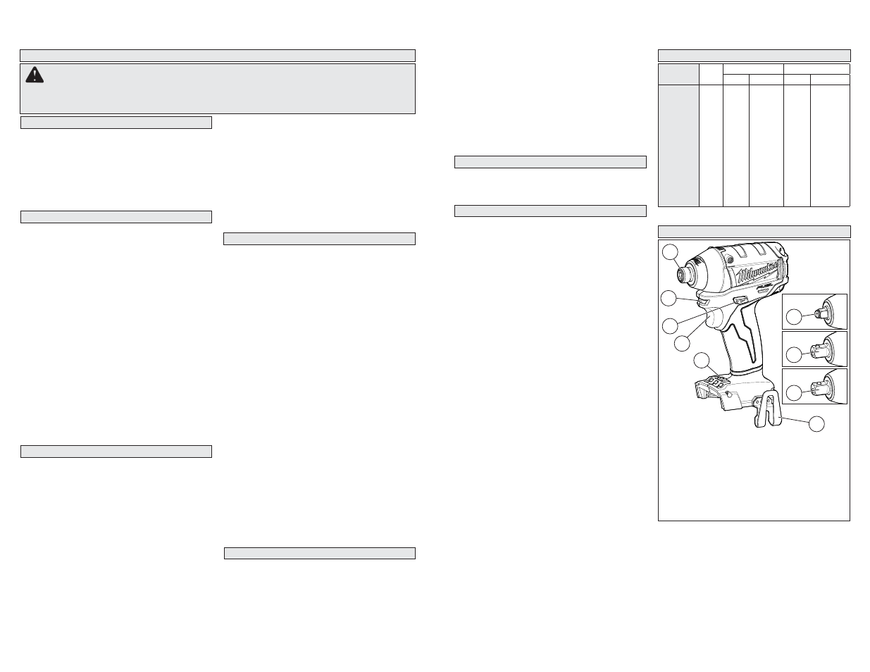 Milwaukee Tool 2653-20 User Manual | Page 2 / 11