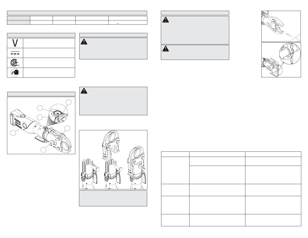 Milwaukee Tool 2673-20 User Manual | Page 9 / 11