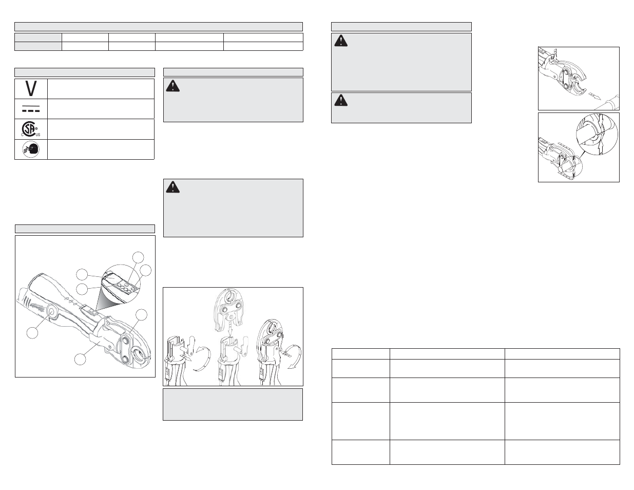 Milwaukee Tool 2473-20 User Manual | Page 9 / 11