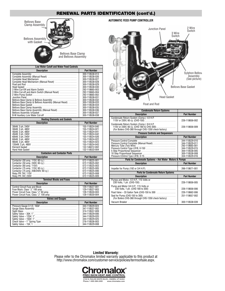 Renewal parts identification (cont’d.) | Chromalox PQ404-6 User Manual | Page 12 / 12